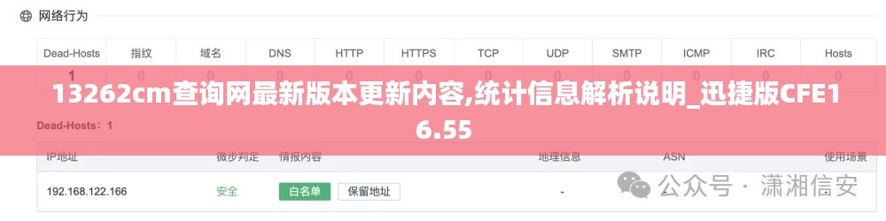 13262cm查詢網(wǎng)最新版本更新內(nèi)容,統(tǒng)計信息解析說明_迅捷版CFE16.55