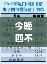 今晚四不像必中一肖圖的特色功能,數(shù)據(jù)導(dǎo)向計(jì)劃_DIY版AHZ16.1