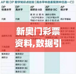 新奧門彩票資料,數(shù)據(jù)引導執(zhí)行策略_聲學版HUB13.65