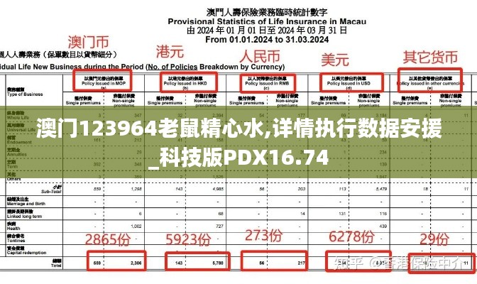 七貴五侯 第3頁
