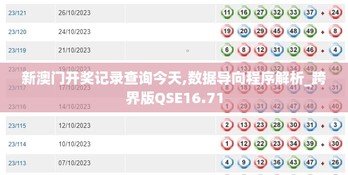 新澳門開獎記錄查詢今天,數(shù)據(jù)導向程序解析_跨界版QSE16.71