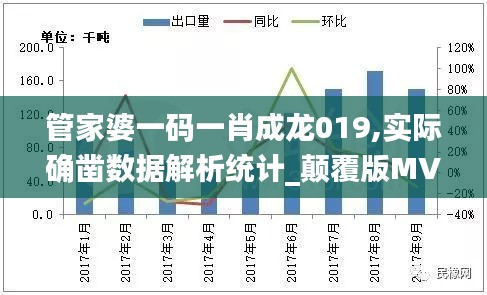 管家婆一碼一肖成龍019,實際確鑿數(shù)據(jù)解析統(tǒng)計_顛覆版MVI16.85