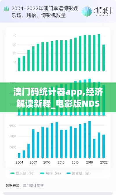 澳門碼統(tǒng)計器app,經(jīng)濟解讀新釋_電影版NDS16.24