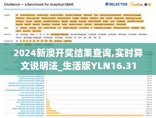2024新澳開獎結果查詢,實時異文說明法_生活版YLN16.31