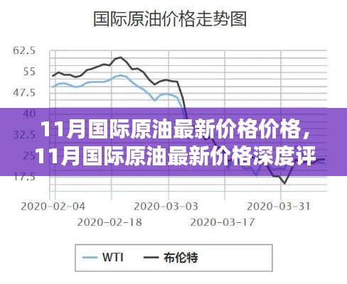 貴耳賤目 第3頁