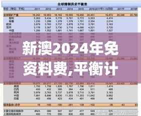 新澳2024年免資料費,平衡計劃息法策略_本地版QOY16.85