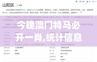 今晚澳門特馬必開一肖,統計信息解析說明_計算版XIJ16.73