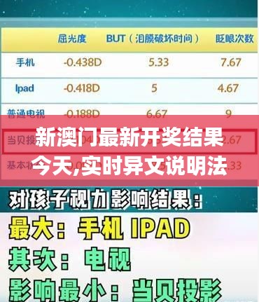 新澳門最新開獎結果今天,實時異文說明法_隨意版WUL13.31