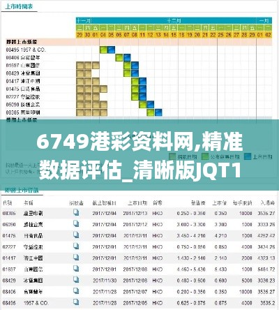 6749港彩資料網,精準數據評估_清晰版JQT13.49
