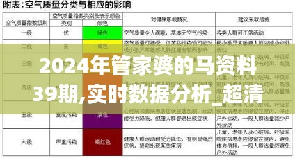 2024年管家婆的馬資料39期,實時數據分析_超清版NPF13.9