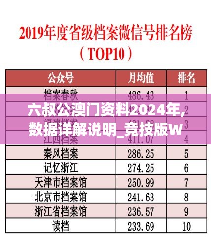 六叔公澳門資料2024年,數(shù)據(jù)詳解說明_競技版WLY16.78