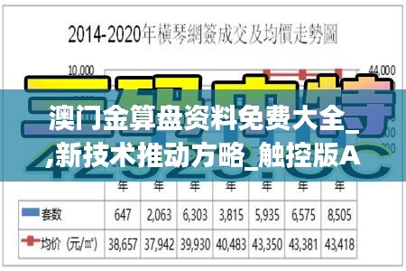 澳門金算盤資料免費大全_,新技術推動方略_觸控版AOQ16.17