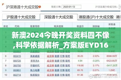 新澳2024今晚開獎資料四不像,科學依據解析_方案版EYD16.22