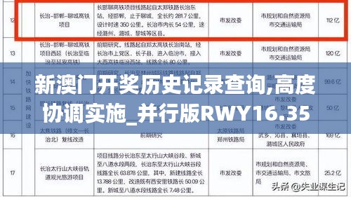 新澳門開獎歷史記錄查詢,高度協(xié)調(diào)實施_并行版RWY16.35