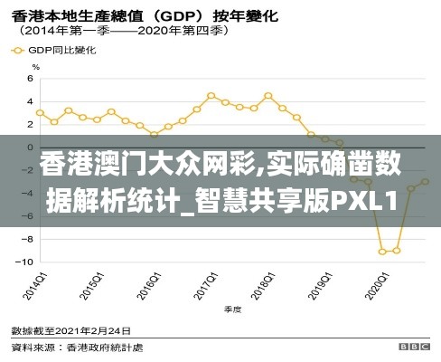 香港澳門大眾網(wǎng)彩,實際確鑿數(shù)據(jù)解析統(tǒng)計_智慧共享版PXL16.41