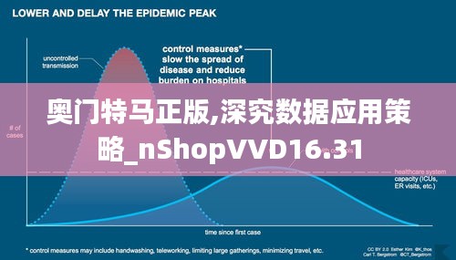 奧門特馬正版,深究數據應用策略_nShopVVD16.31