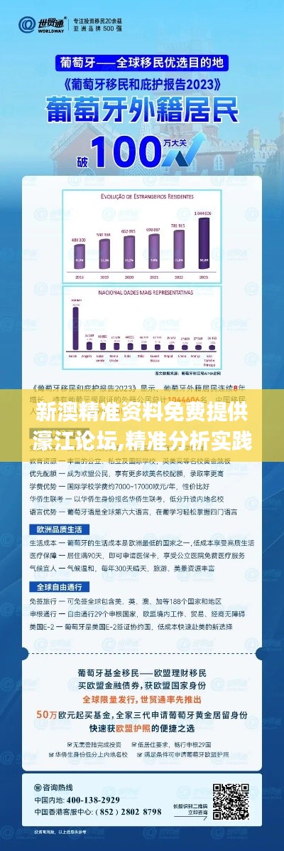 新澳精準資料免費提供濠江論壇,精準分析實踐_酷炫版IPD13.50