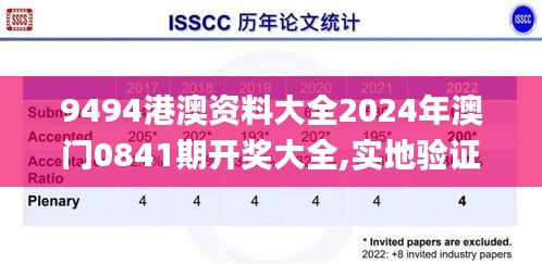 9494港澳資料大全2024年澳門0841期開獎大全,實地驗證策略具體_父母版CGZ16.13