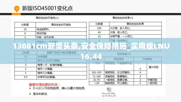 13081cm新奧頭條,安全保障措施_實用版LNU16.44