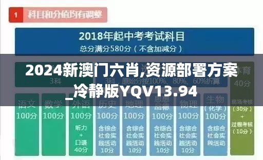 2024新澳門六肖,資源部署方案_冷靜版YQV13.94