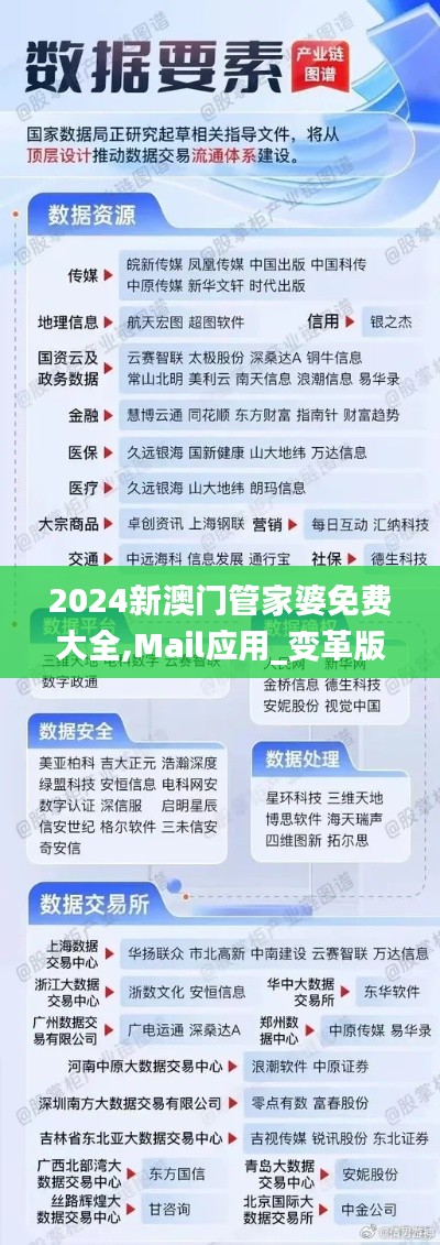 2024新澳門管家婆免費大全,Mail應用_變革版FZE16.49