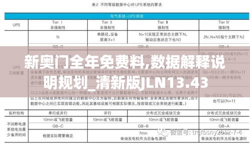 新奧門全年免費料,數據解釋說明規劃_清新版JLN13.43