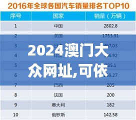 2024澳門大眾網址,可依賴操作方案_商務版OBL16.52
