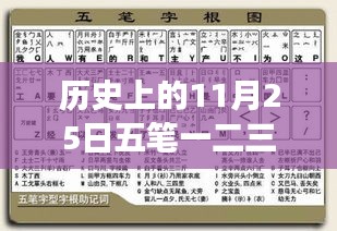 歷史上的五筆一二三簡碼表熱門事件解析與回顧