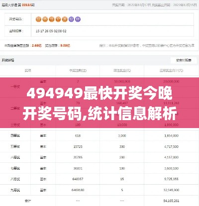 494949最快開獎今晚開獎號碼,統計信息解析說明_供給版KCE16.18