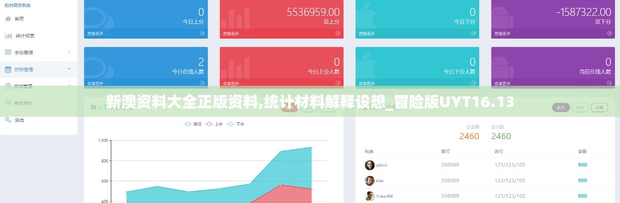 新澳資料大全正版資料,統計材料解釋設想_冒險版UYT16.13