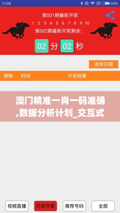澳門精準一肖一碼準確,數據分析計劃_交互式版KSE16.12