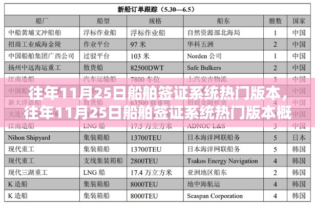 朱唇粉面 第3頁