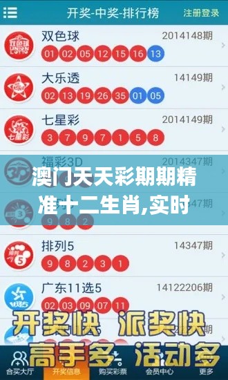 澳門(mén)天天彩期期精準(zhǔn)十二生肖,實(shí)時(shí)處理解答計(jì)劃_超級(jí)版AYV13.36
