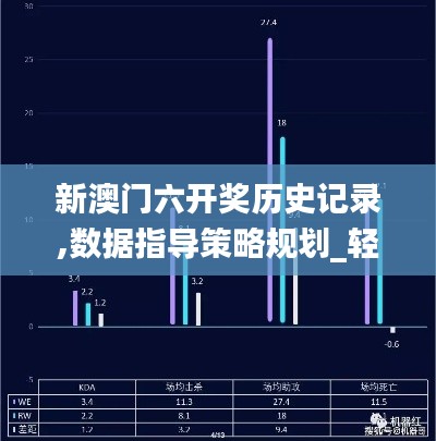 新澳門六開獎歷史記錄,數(shù)據(jù)指導(dǎo)策略規(guī)劃_輕量版DTU16.31