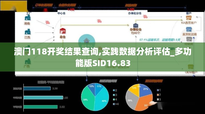 澳門118開獎結(jié)果查詢,實踐數(shù)據(jù)分析評估_多功能版SID16.83