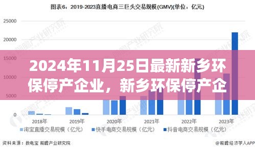 新鄉環保停產企業日常小故事，環保守護者的溫馨時光與停產挑戰（2024年11月25日最新資訊）