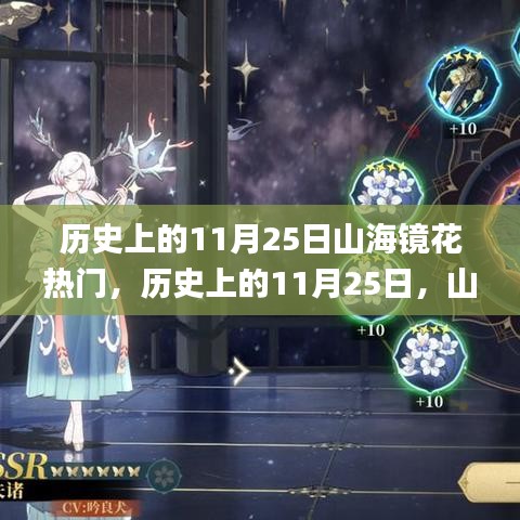 自由自在 第3頁