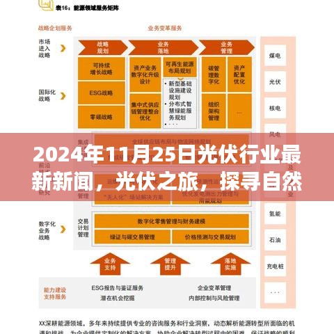 光伏行業最新動態，啟程探尋自然美景與心靈平靜之旅，啟程于2024年11月25日