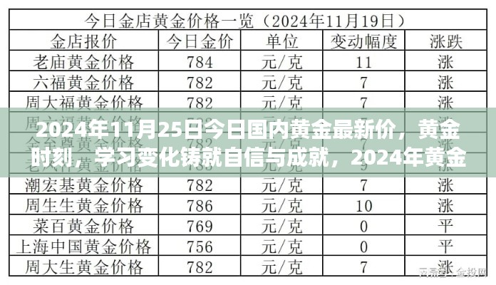 admin 第3頁