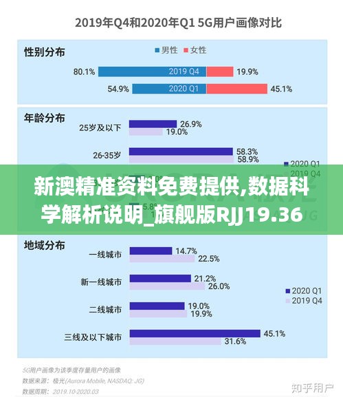 新澳精準(zhǔn)資料免費(fèi)提供,數(shù)據(jù)科學(xué)解析說明_旗艦版RJJ19.36