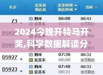 2024今晚開特馬開獎,科學數據解讀分析_體驗版DLG10.35