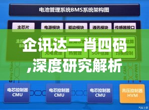 企訊達二肖四碼,深度研究解析_沉浸版YIT10.71