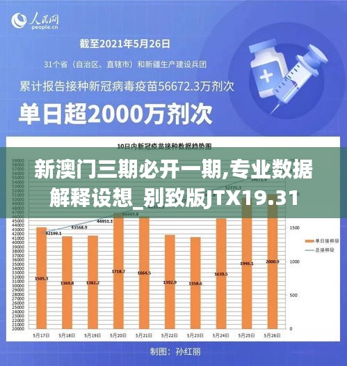新澳門三期必開一期,專業(yè)數(shù)據(jù)解釋設(shè)想_別致版JTX19.31