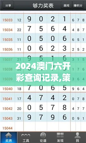 2024澳門六開彩查詢記錄,策略規劃_實驗版QPA10.8