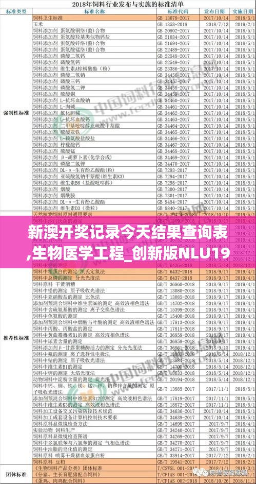 新澳開獎記錄今天結果查詢表,生物醫學工程_創新版NLU19.27