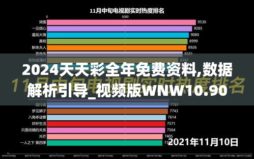 2024天天彩全年免費資料,數據解析引導_視頻版WNW10.90