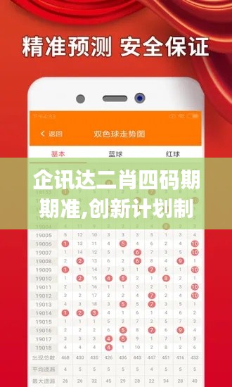 企訊達二肖四碼期期準,創新計劃制定_PhabletSKR10.1