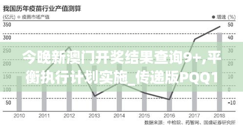 今晚新澳門開獎結(jié)果查詢9+,平衡執(zhí)行計劃實施_傳遞版PQQ19.98