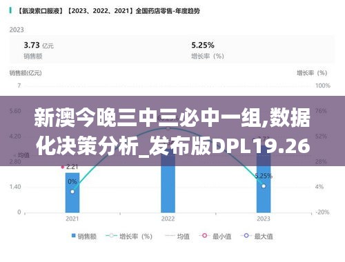 新澳今晚三中三必中一組,數(shù)據(jù)化決策分析_發(fā)布版DPL19.26