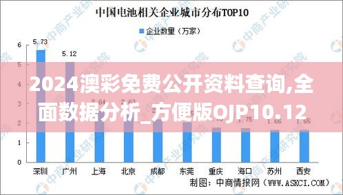 2024澳彩免費公開資料查詢,全面數據分析_方便版OJP10.12
